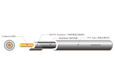 UL 1533 单芯屏蔽线