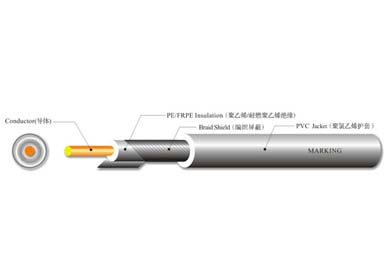 UL 1365 单芯屏蔽线