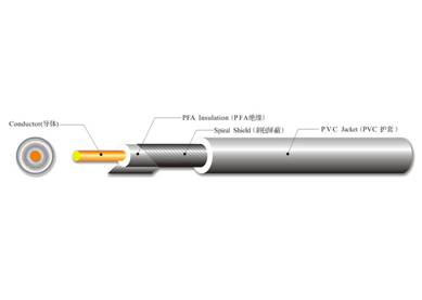 UL 1354 极细同轴电缆